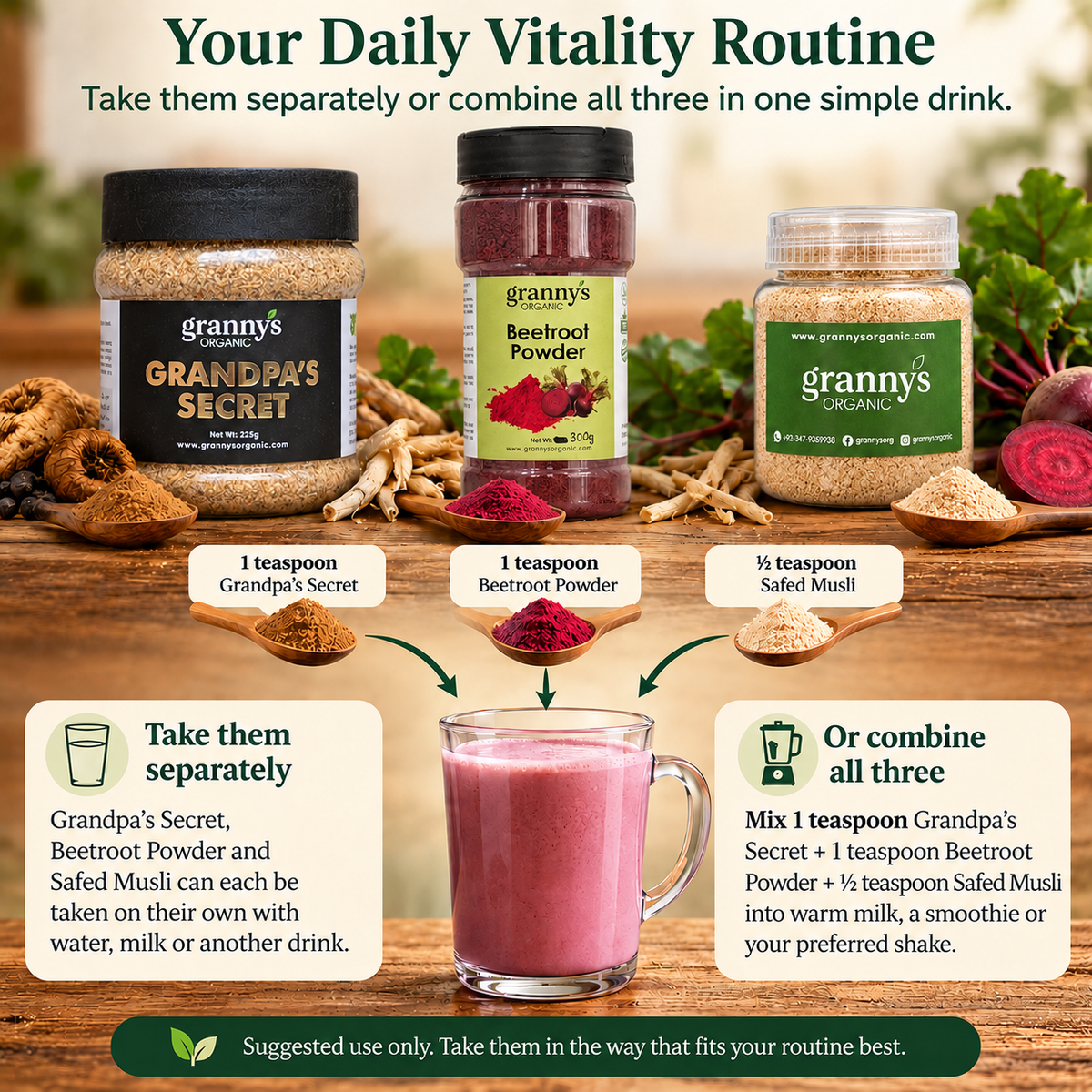 Men’s Vitality Bundle