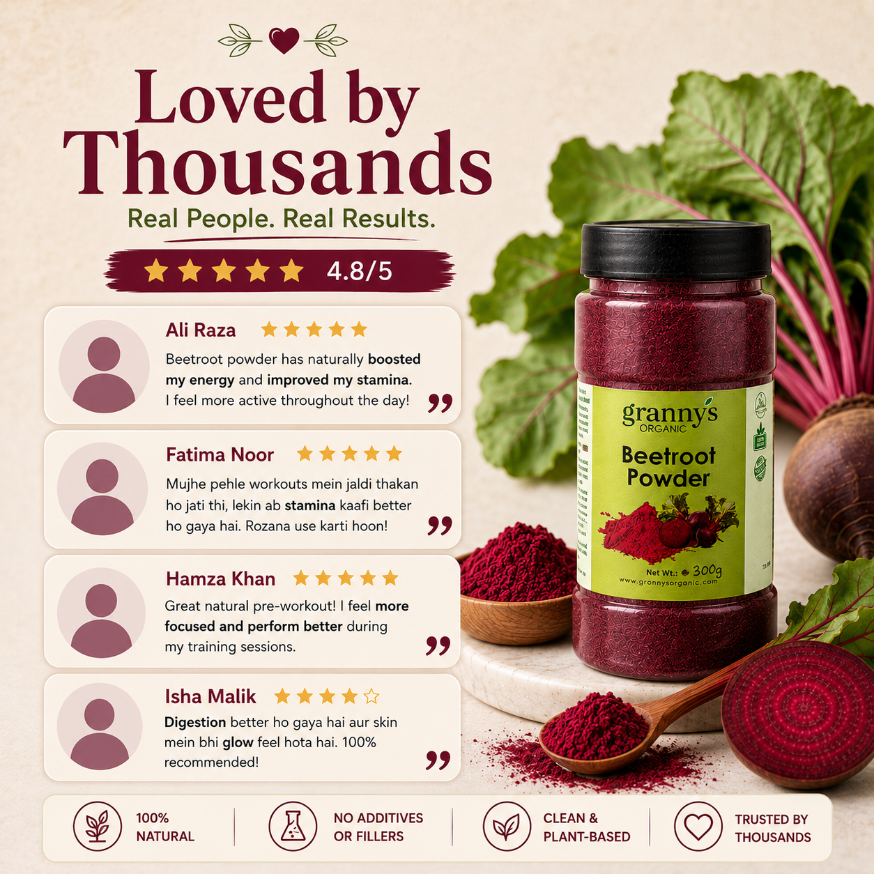 Premium Beetroot Powder