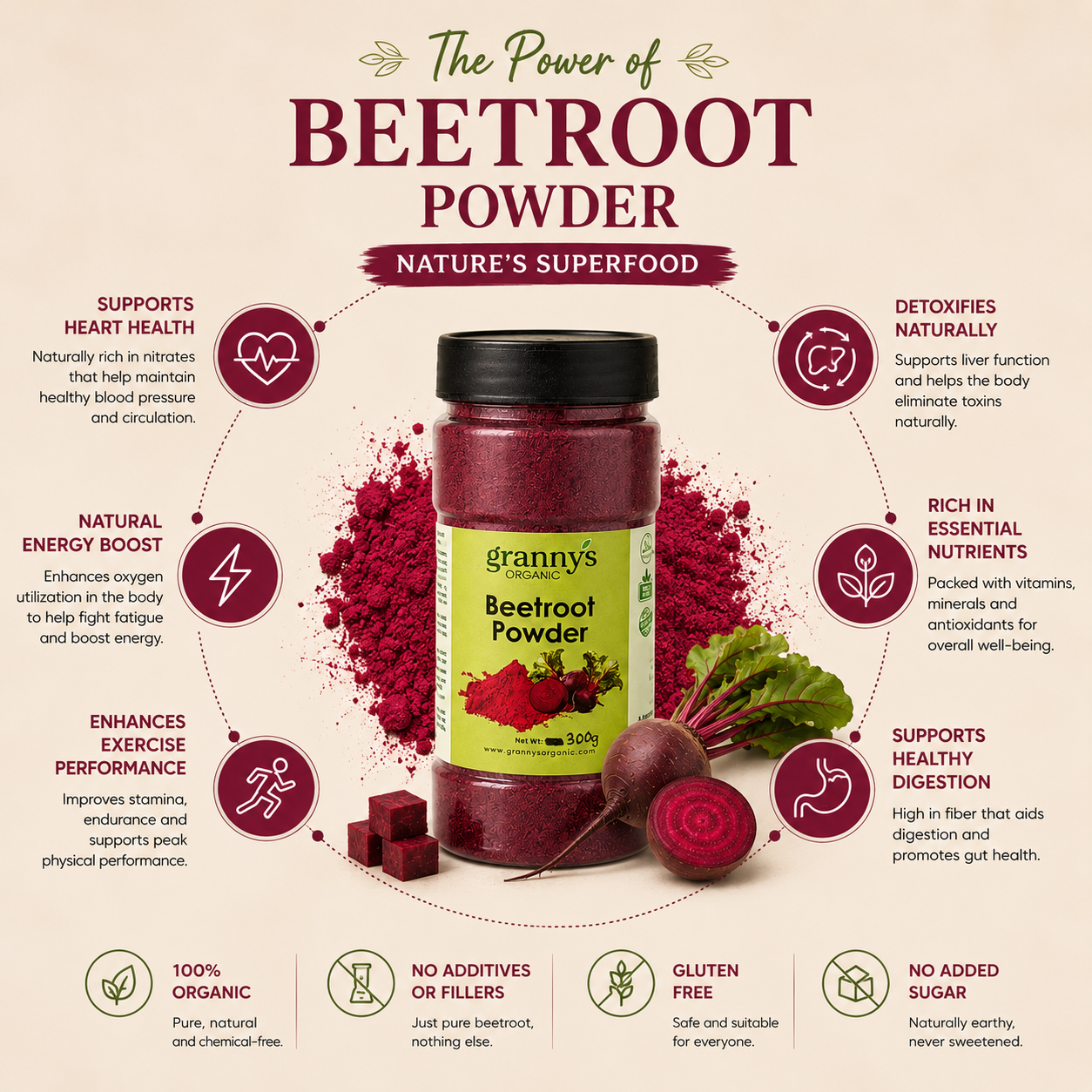 Premium Beetroot Powder