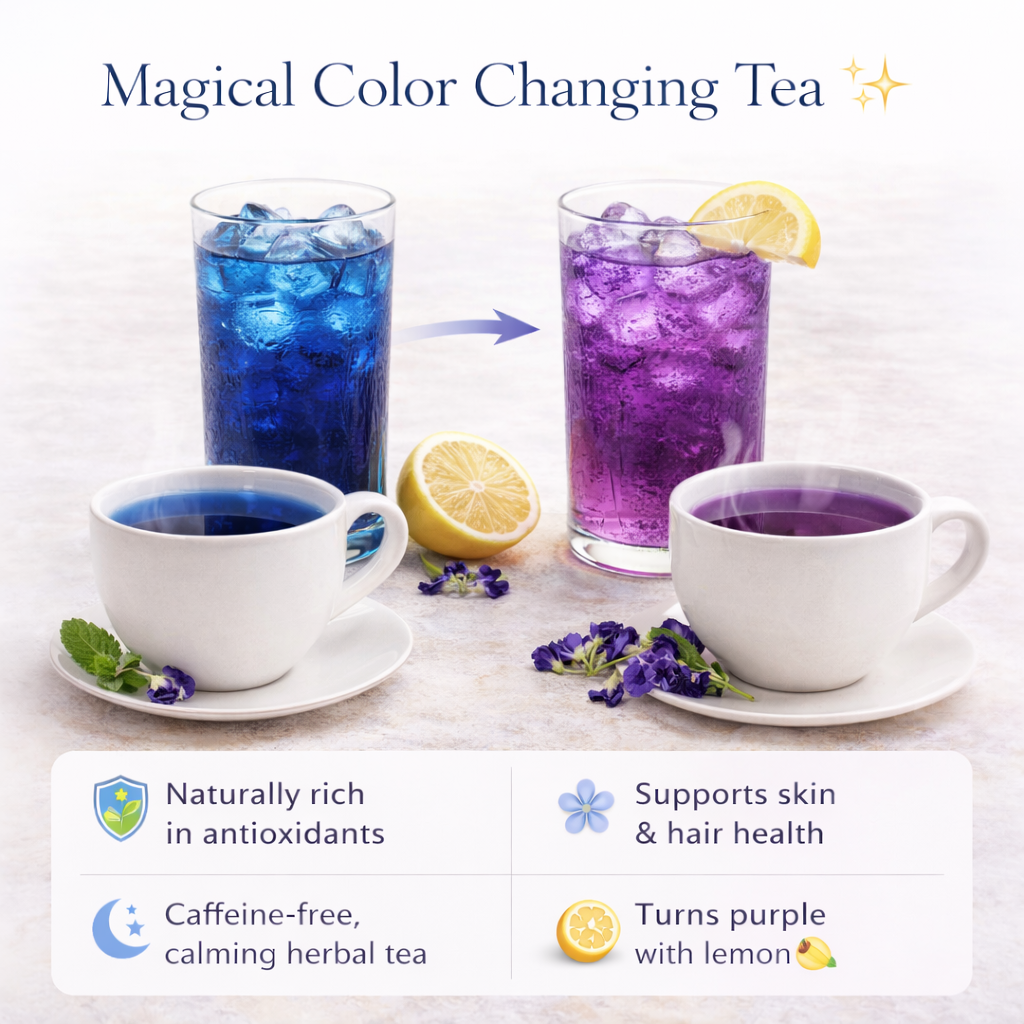Magical Butterfly Blue Pea Tea