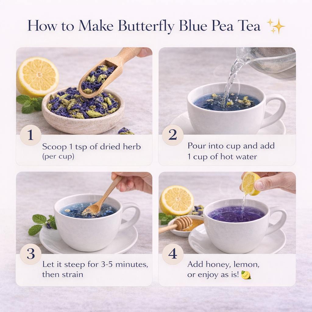 Magical Butterfly Blue Pea Tea