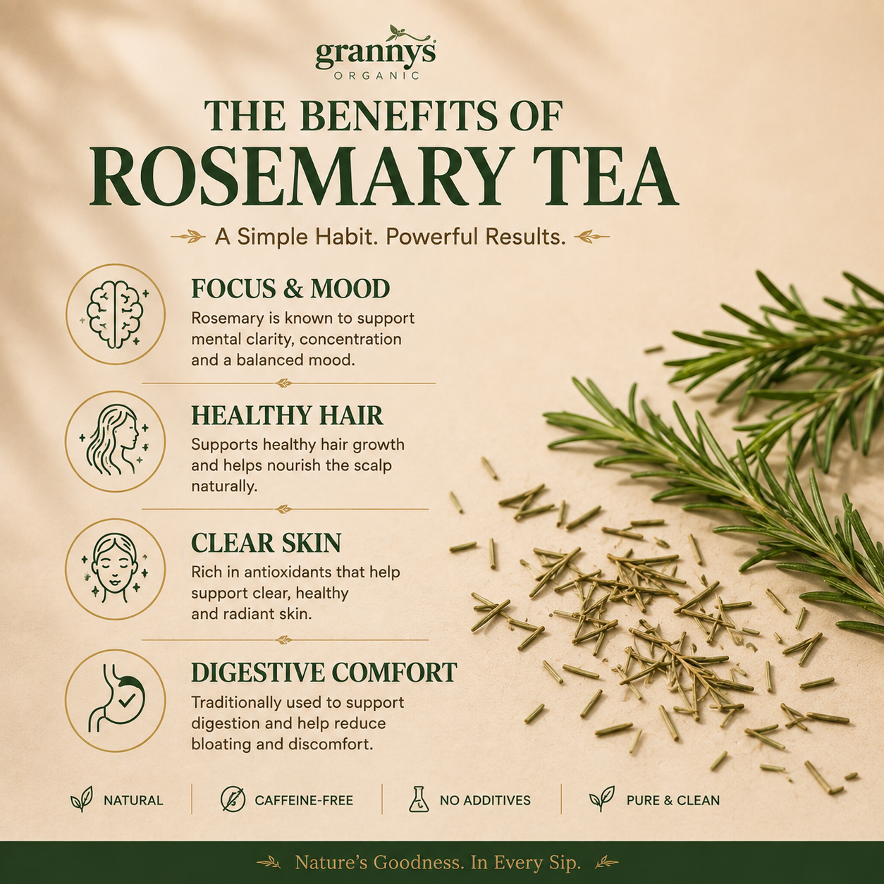 Uplifting Rosemary Tea