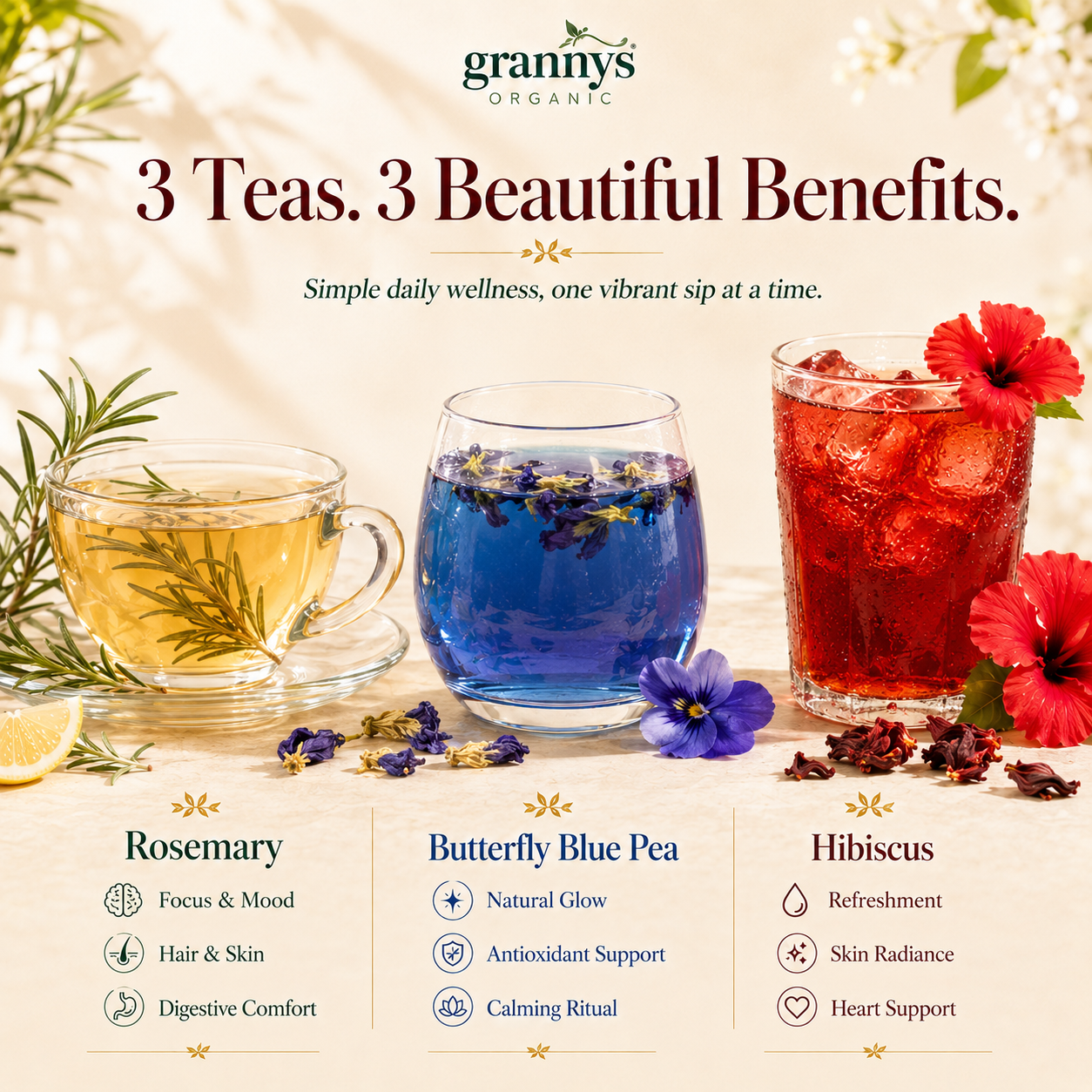 The Tea Radiance Bundle