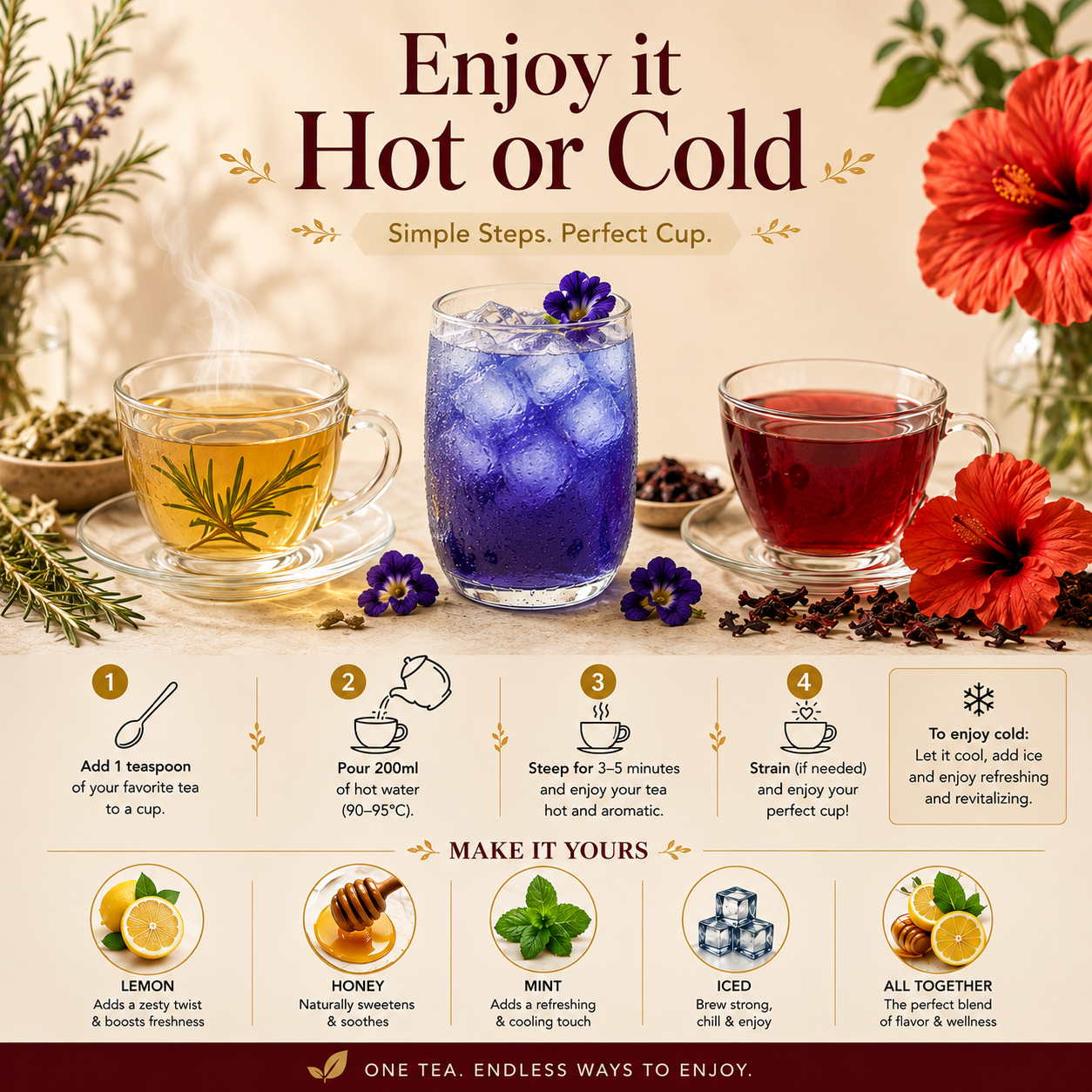 The Tea Radiance Bundle