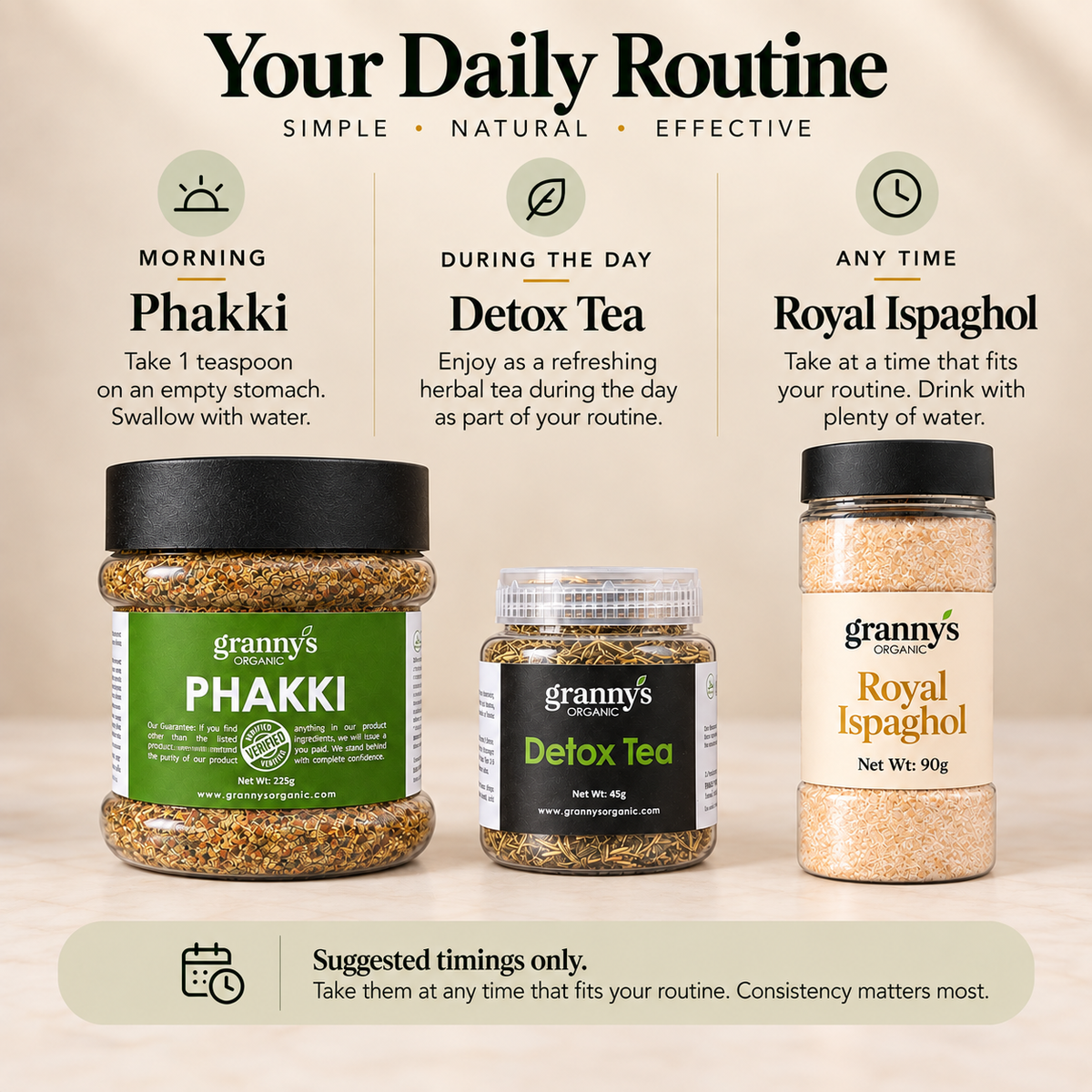 Weight Loss Bundle