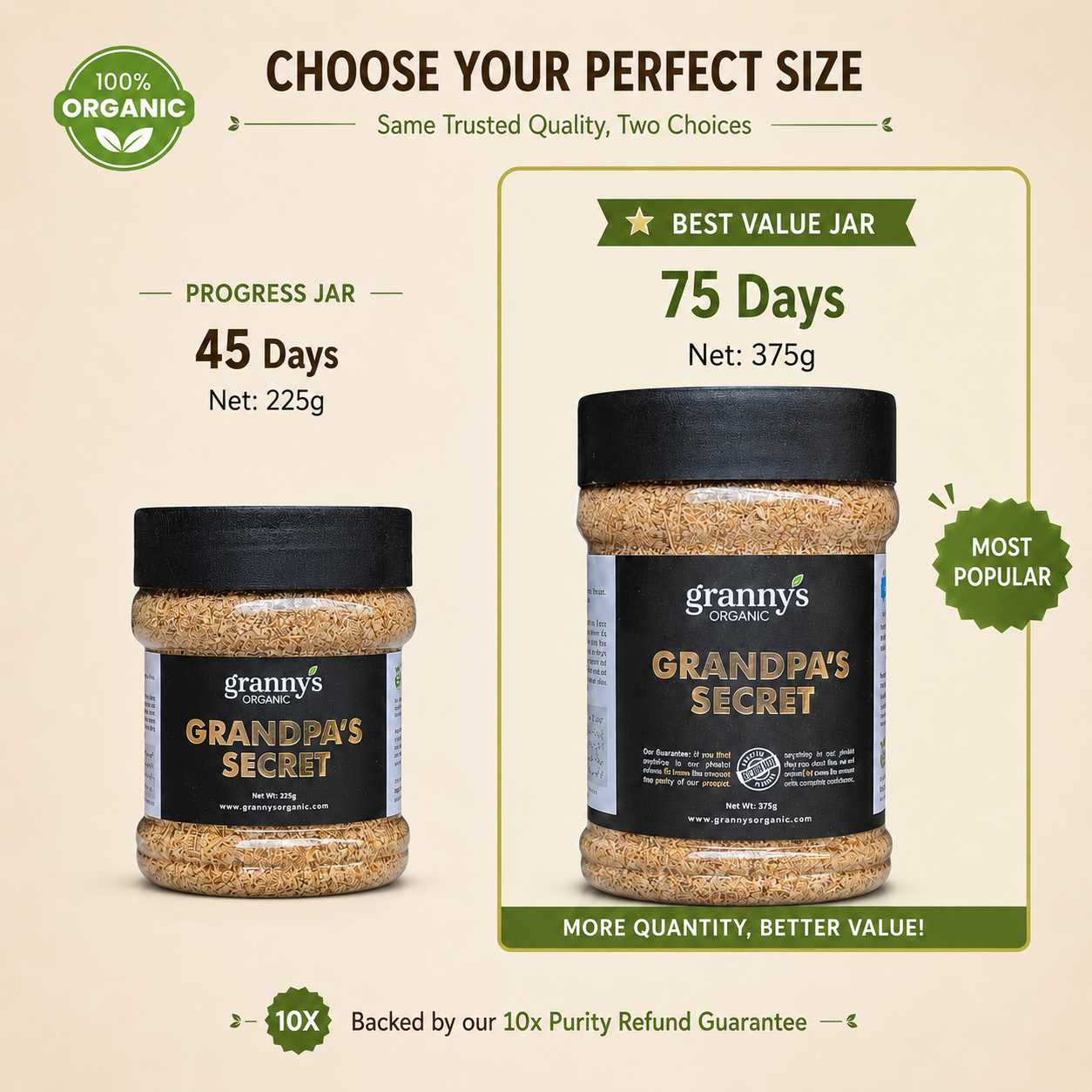 Grandpa’s Secret for Men & Women | 100% Organic